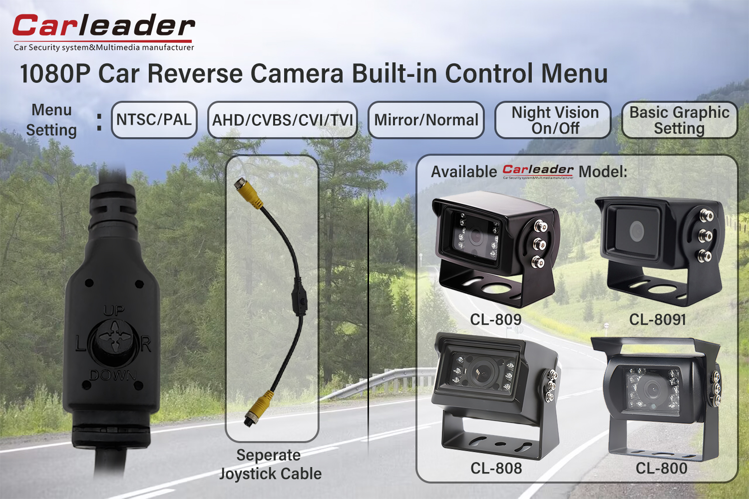 Car Backup Reverse Camera with Built -in Control Menu